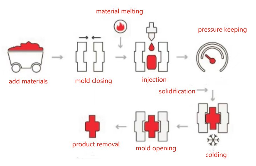2bc19f3d-b392-472c-acd9-2026bbf8107d 2bc19f3d-b392-472c-acd9-2026bbf8107d