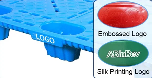 Customizable Customizable