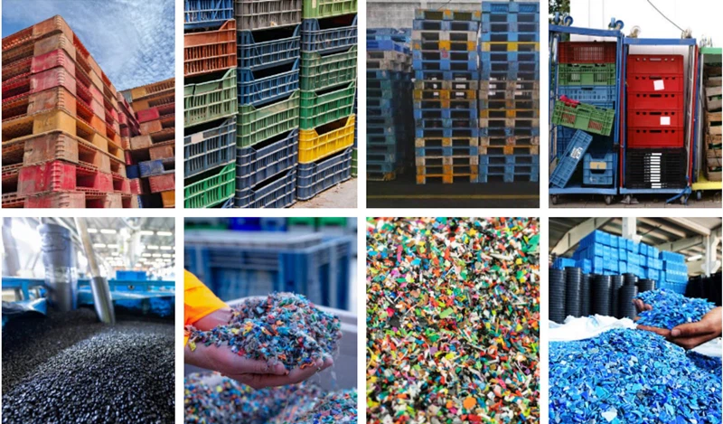 Product Recycling Policy Product Recycling Policy